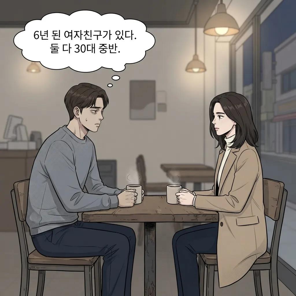 우리의 미래는 어디인가